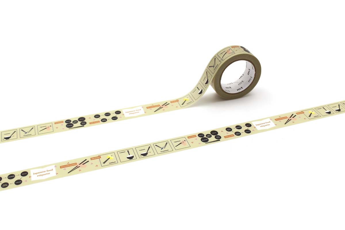 Washi Tape Japanese Traditional Dinner Etiquette