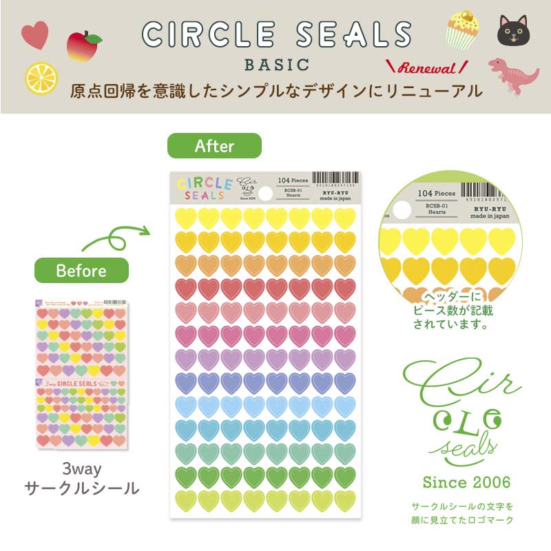 Stickers Circle Lemon & Lime