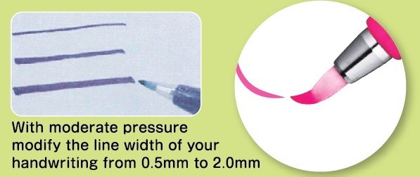 Rotuladores Pincel Sign Touch