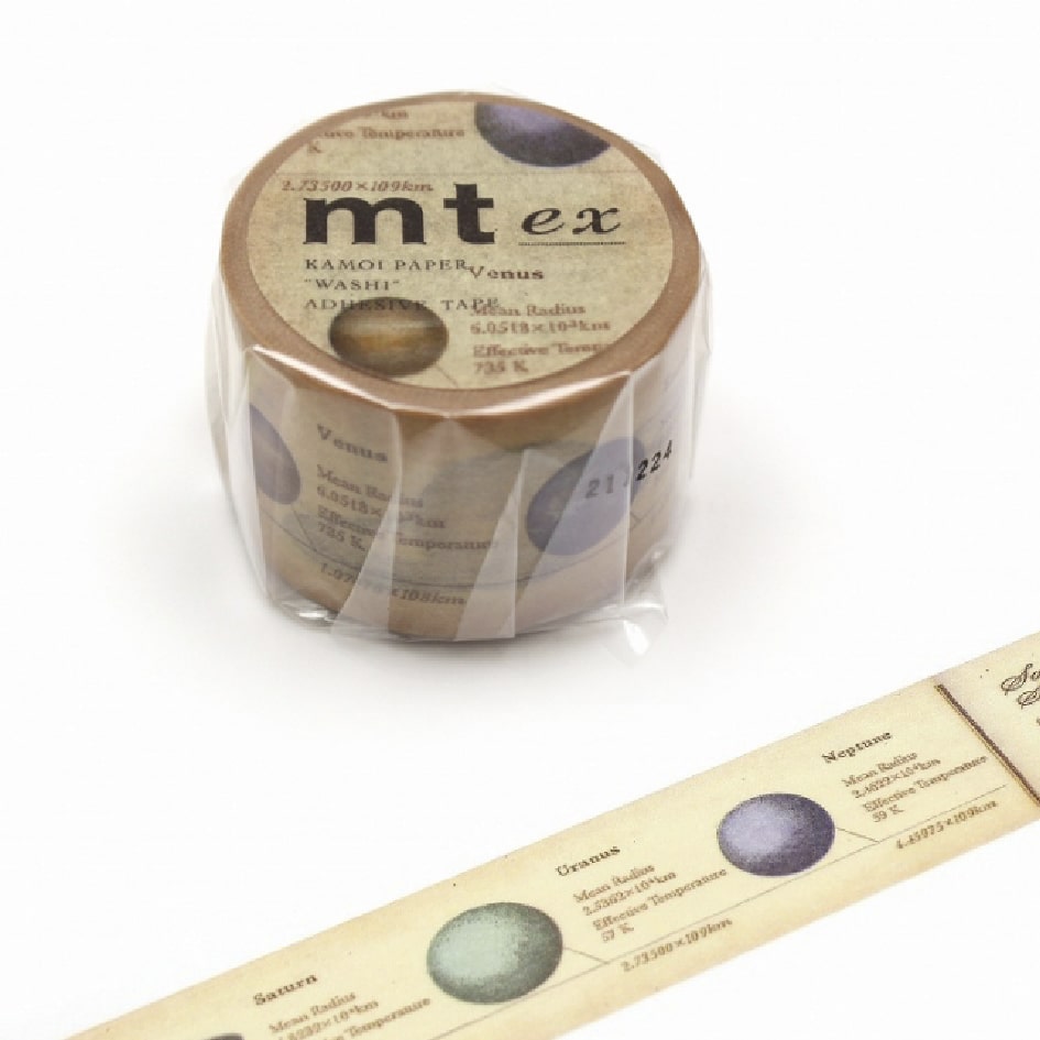 Washi Tape Encyclopedia Solar System