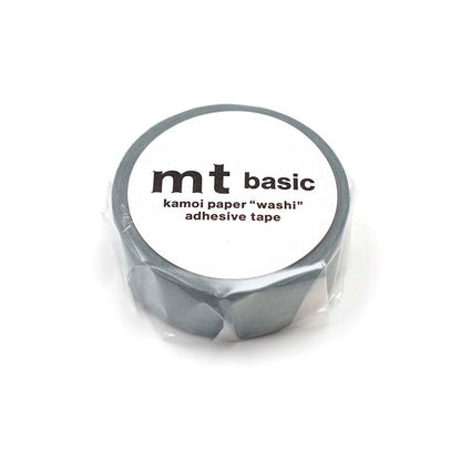 Washi Tape Fukagawanezumi