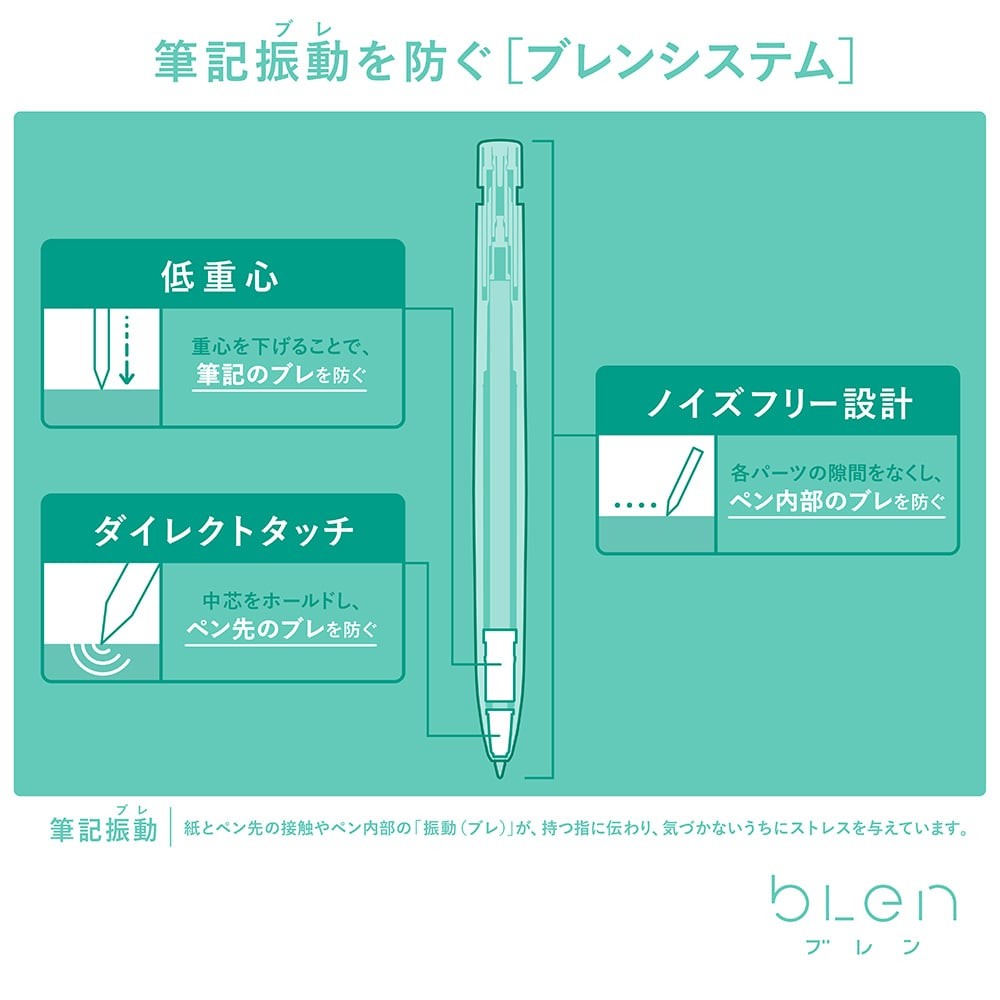 Bolígrafo Blen Pastel 0.5