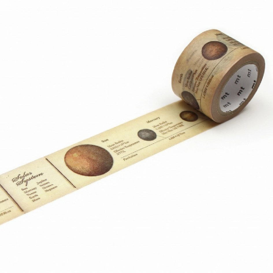 Washi Tape Encyclopedia Solar System