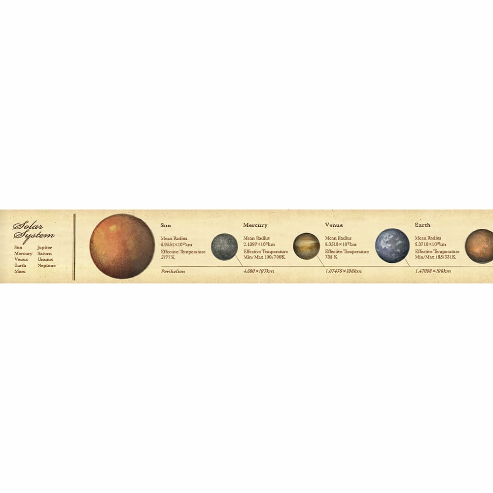 Washi Tape Encyclopedia Solar System